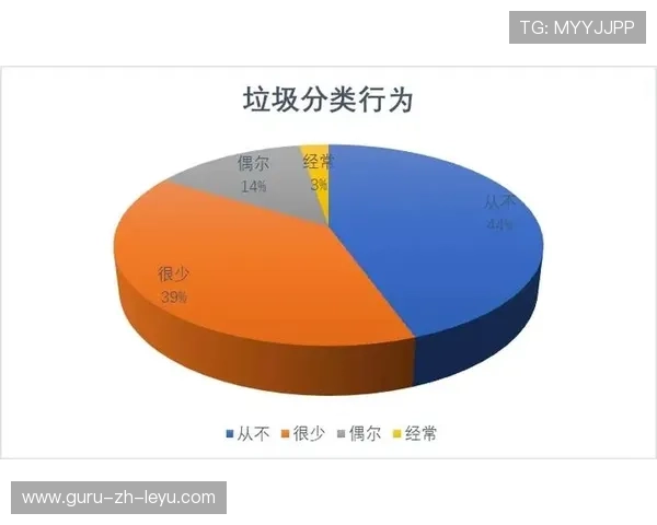 体育数据伦理：球员数据属于谁？，球员数据分析