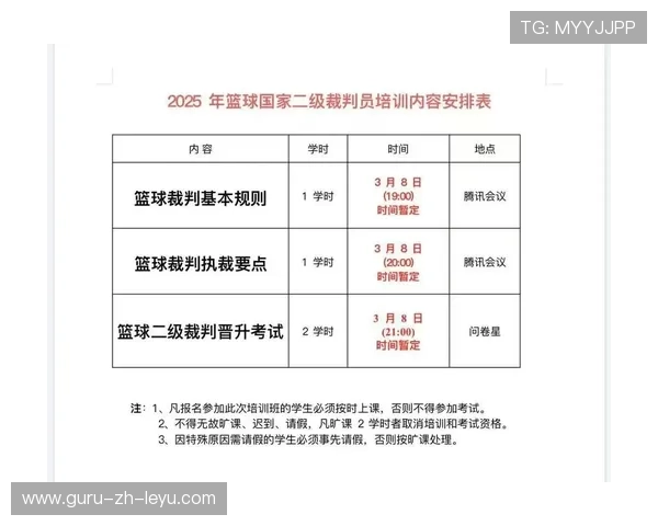 2026年篮球联赛裁判培训与技术评估体系完善进程，篮球裁判报名入口